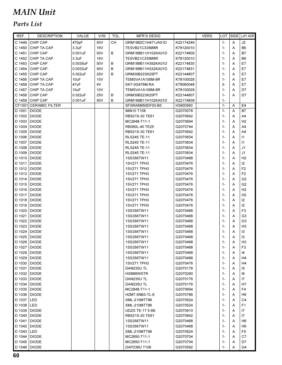 Cf 1xxx, D 1xxx, Main unit | Parts list | Vertex Standard TRANSCEIVER VX-1700 User Manual | Page 60 / 102