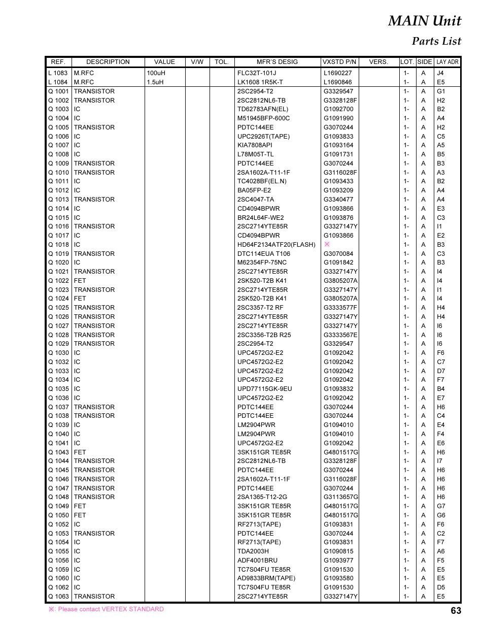 Q 1xxx, Main unit, Parts list | Vertex Standard TRANSCEIVER VX-1700 User Manual | Page 63 / 102