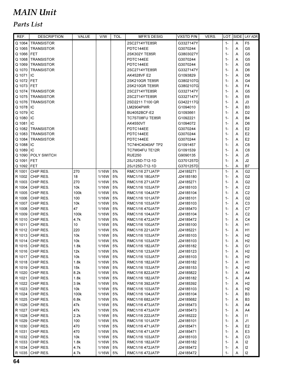 R 1xxx, Main unit, Parts list | Vertex Standard TRANSCEIVER VX-1700 User Manual | Page 64 / 102