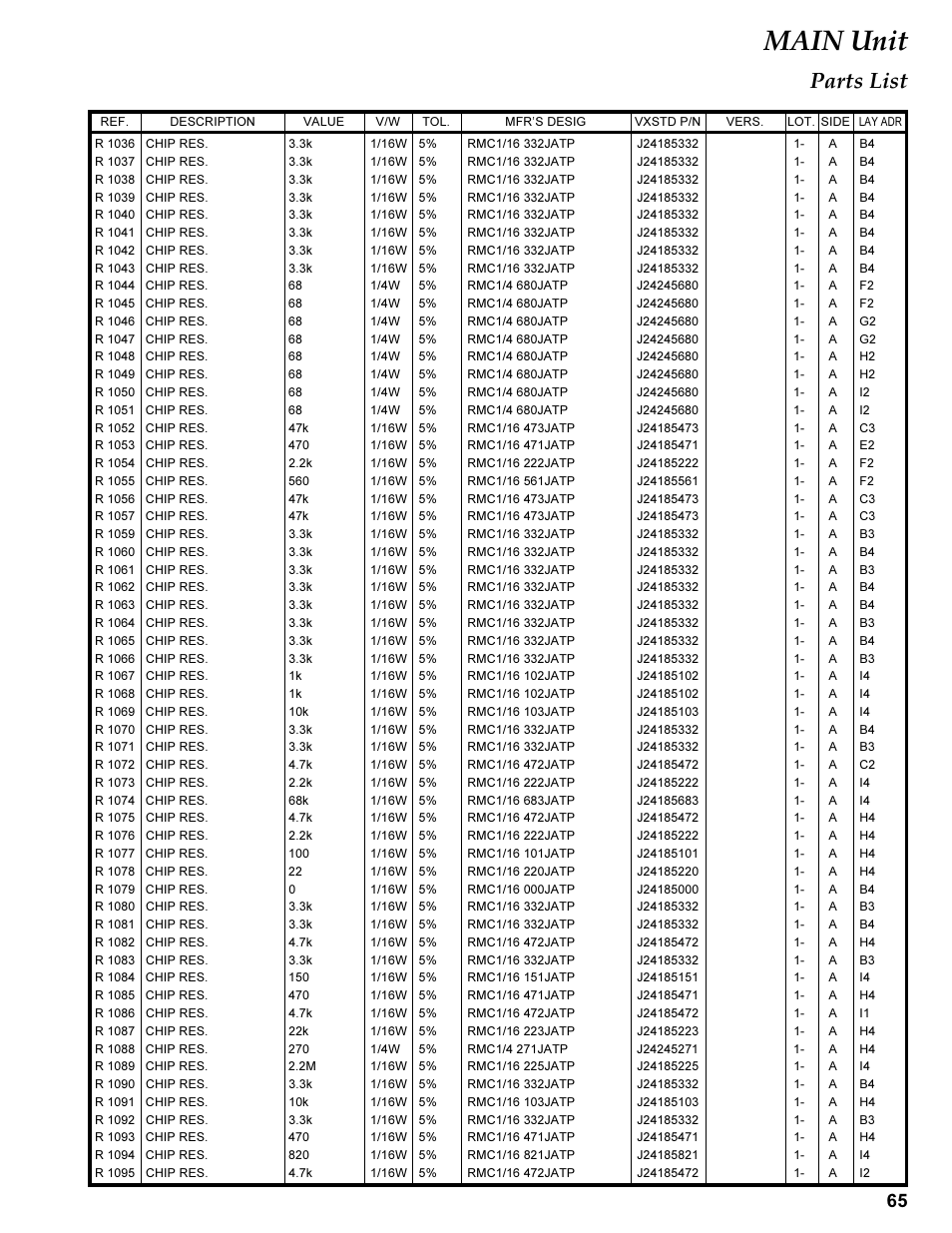 Main unit, Parts list | Vertex Standard TRANSCEIVER VX-1700 User Manual | Page 65 / 102