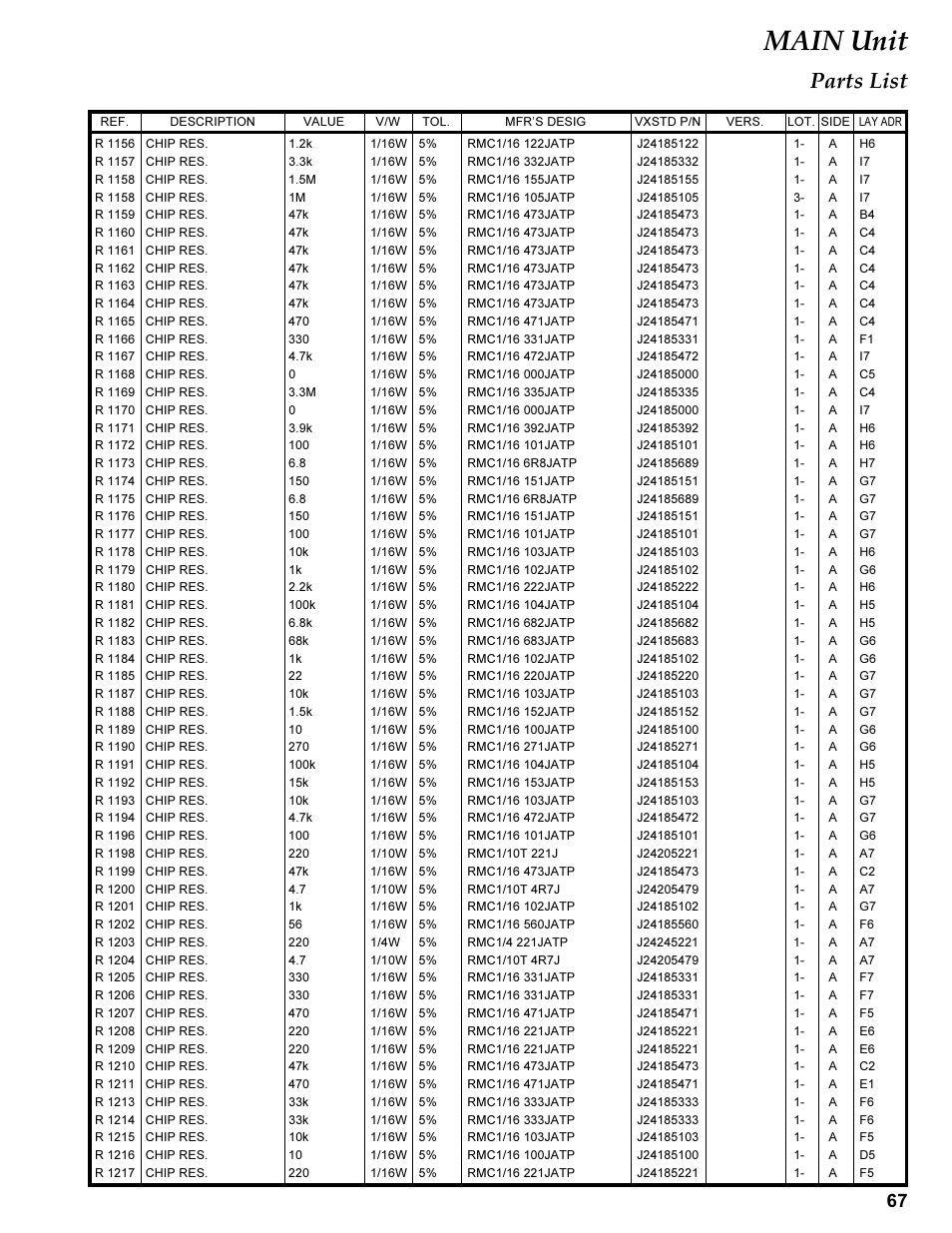 Main unit, Parts list | Vertex Standard TRANSCEIVER VX-1700 User Manual | Page 67 / 102