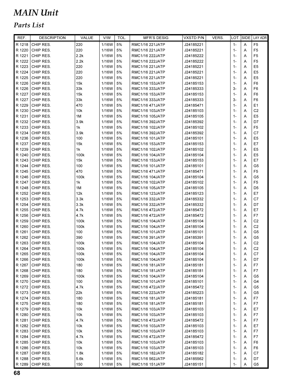 Main unit, Parts list | Vertex Standard TRANSCEIVER VX-1700 User Manual | Page 68 / 102