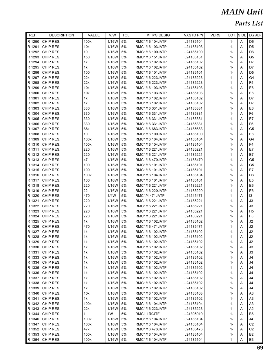 Main unit, Parts list | Vertex Standard TRANSCEIVER VX-1700 User Manual | Page 69 / 102