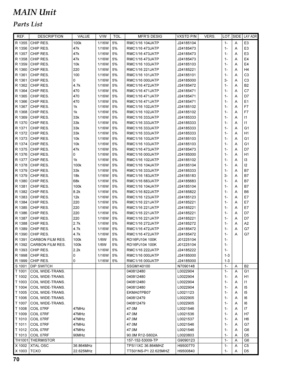 S 1xxx, T 1xxx, Th 1xxx | X 1xxx, Main unit, Parts list | Vertex Standard TRANSCEIVER VX-1700 User Manual | Page 70 / 102