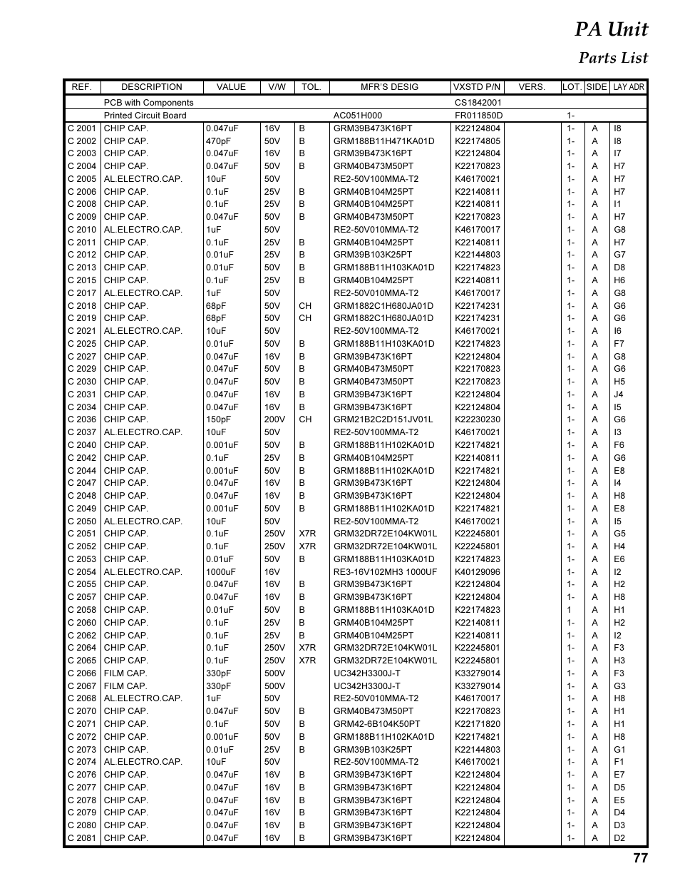 Parts list, C 2xxx, Pa unit | Vertex Standard TRANSCEIVER VX-1700 User Manual | Page 77 / 102