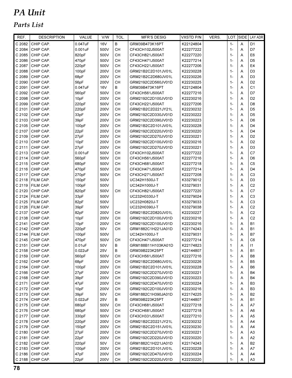 Pa unit, Parts list | Vertex Standard TRANSCEIVER VX-1700 User Manual | Page 78 / 102