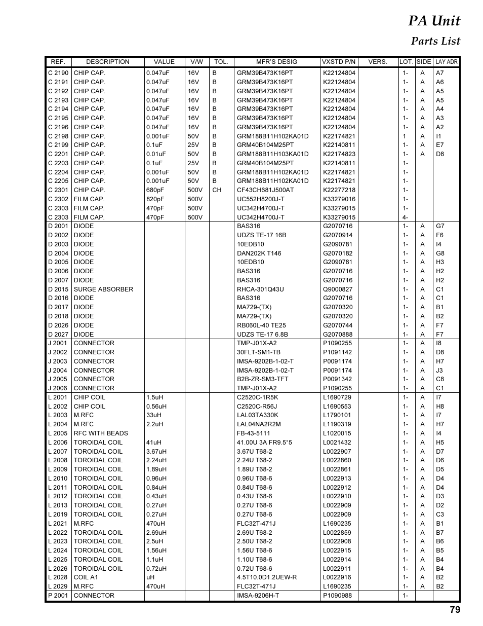 D 2xxx, J 2xxx, L 2xxx | P 2xxx, Pa unit, Parts list | Vertex Standard TRANSCEIVER VX-1700 User Manual | Page 79 / 102