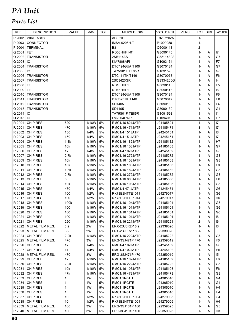 Q 2xxx, R 2xxx, Pa unit | Parts list | Vertex Standard TRANSCEIVER VX-1700 User Manual | Page 80 / 102