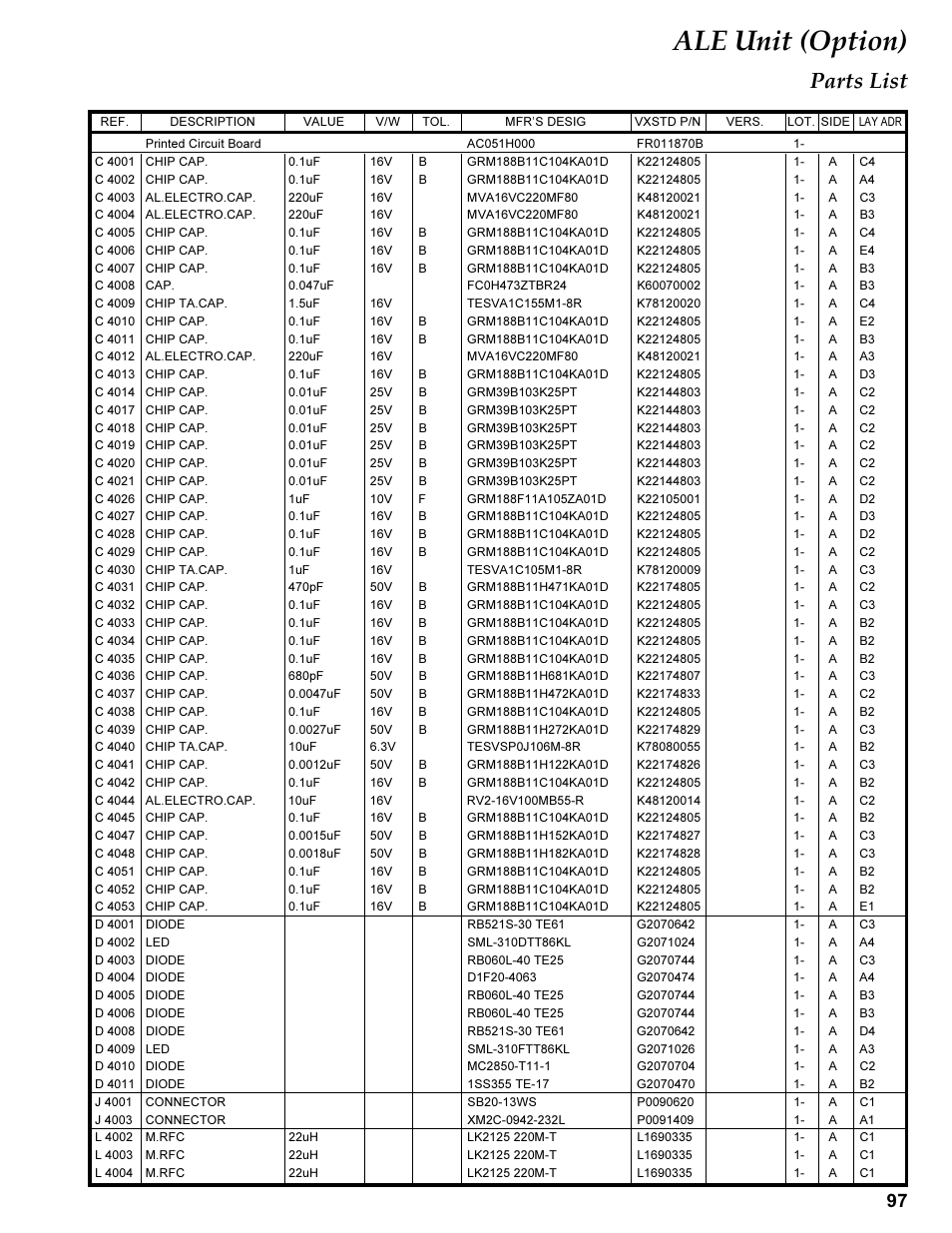 Parts list, C 4xxx, D 4xxx | J 4xxx, L 4xxx, Ale unit (option) | Vertex Standard TRANSCEIVER VX-1700 User Manual | Page 97 / 102