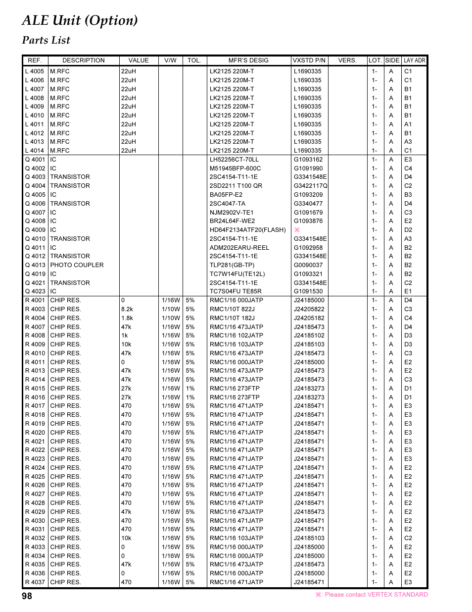 Q 4xxx, R 4xxx, Ale unit (option) | Parts list | Vertex Standard TRANSCEIVER VX-1700 User Manual | Page 98 / 102