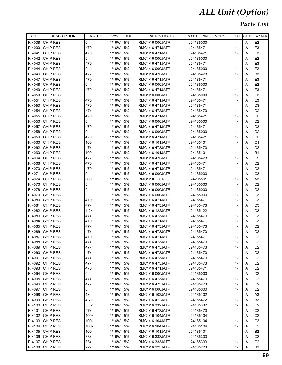 Ale unit (option), Parts list | Vertex Standard TRANSCEIVER VX-1700 User Manual | Page 99 / 102