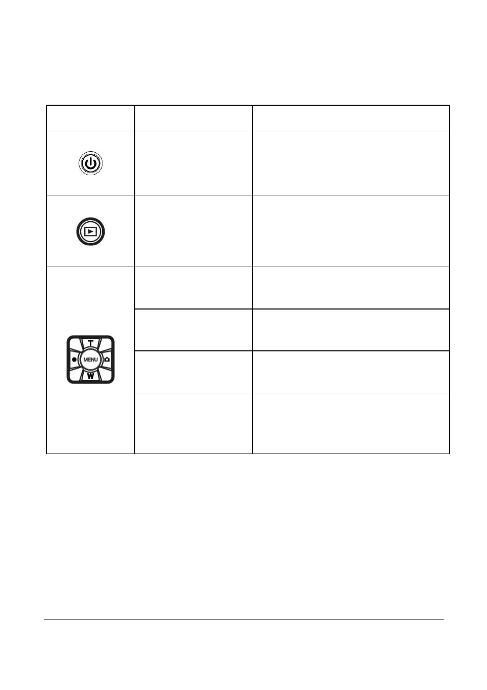 5 button functions | VuPoint Solutions VuPoint DV-DA1-VP User Manual | Page 13 / 73