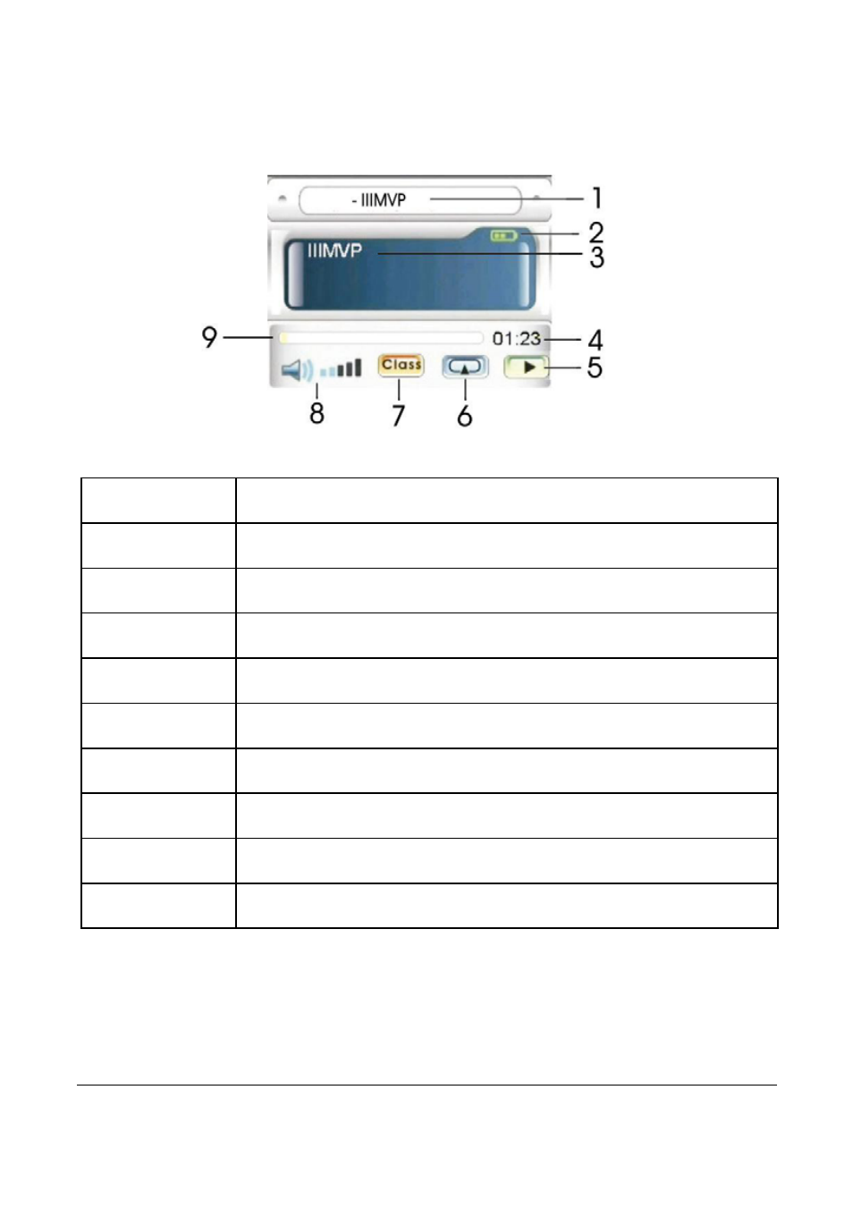 3 music mode icons | VuPoint Solutions VuPoint DV-DA1-VP User Manual | Page 61 / 73