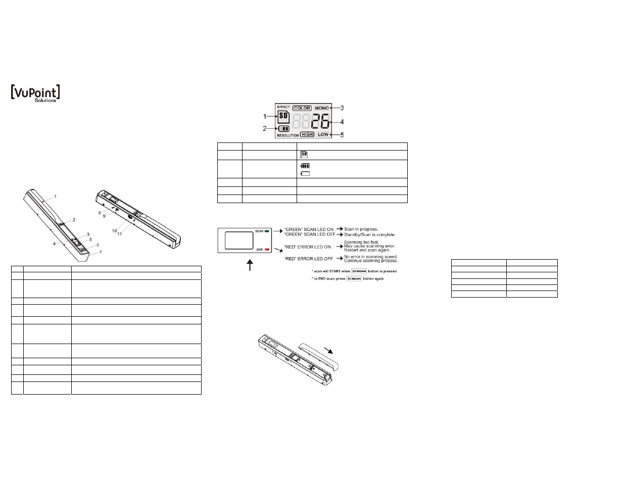 VuPoint Solutions PDS-ST410A-VP User Manual | 2 pages