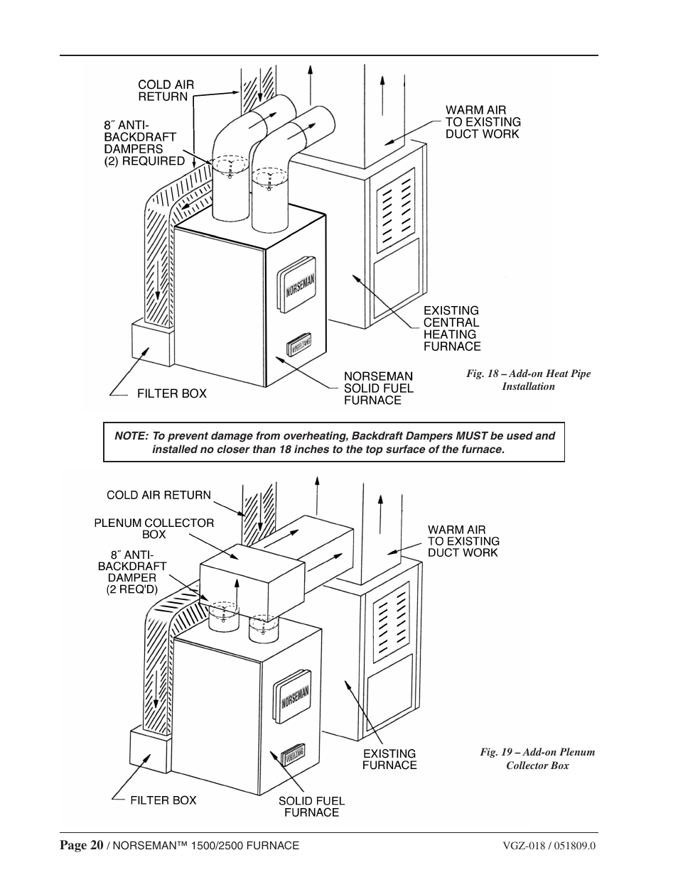Vogelzang International 1500 User Manual | Page 20 / 28