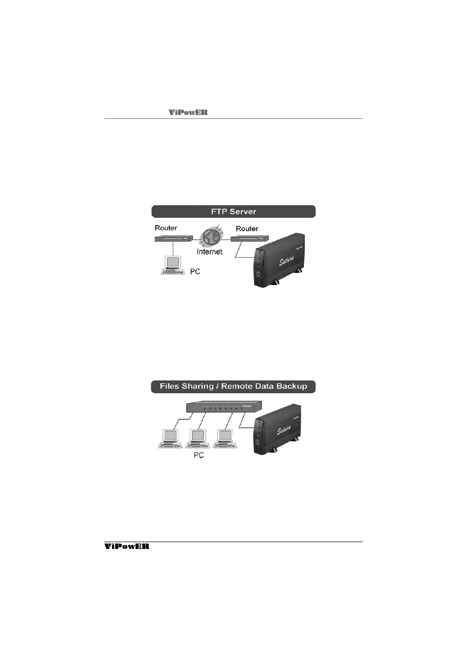 Vpa-3528net network storage appliction | VIPowER VPA-3528Net User Manual | Page 13 / 41