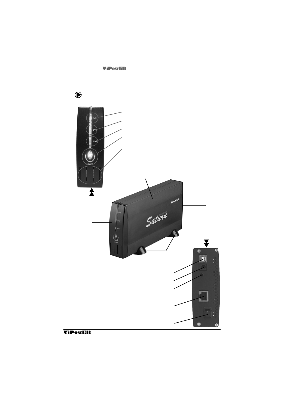 Hardware installation | VIPowER VPA-3528Net User Manual | Page 7 / 41