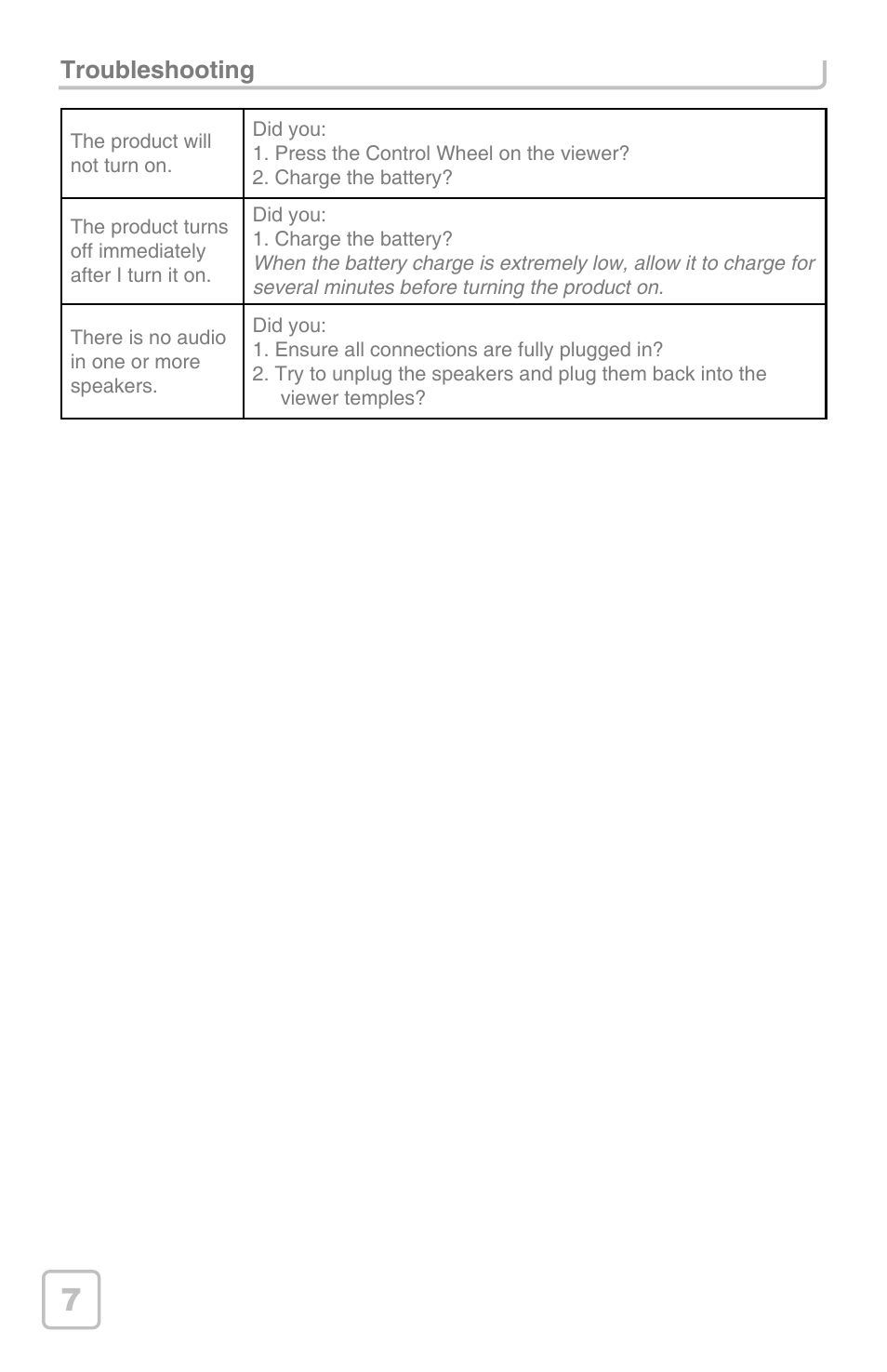 Troubleshooting | Vuzix iWear AV920 User Manual | Page 8 / 12