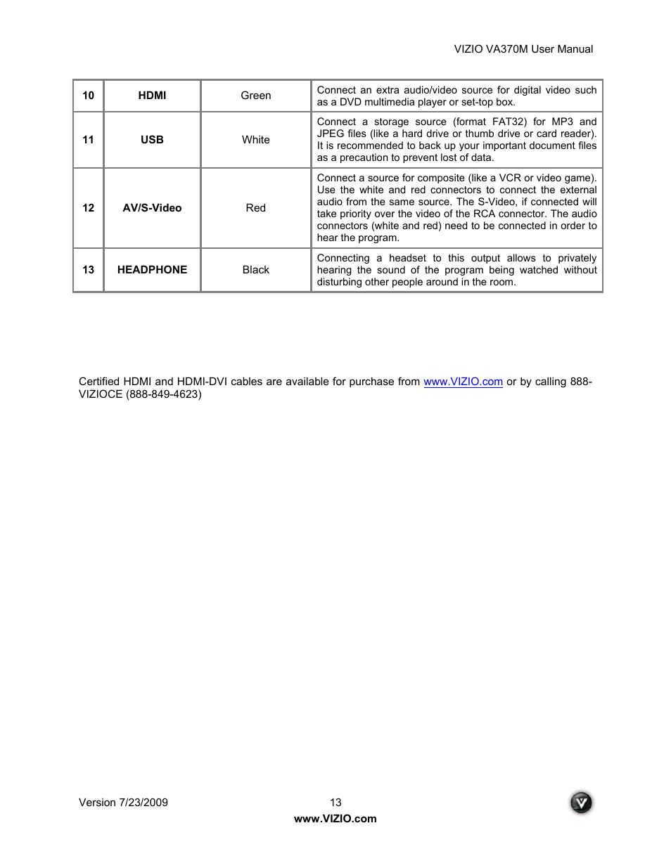 Vuzix VA370M User Manual | Page 13 / 61