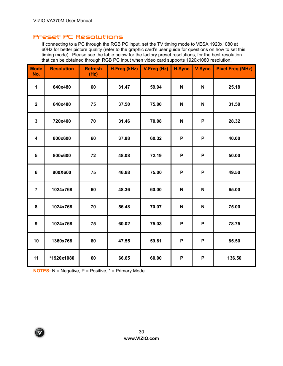 Preset pc resolutions | Vuzix VA370M User Manual | Page 30 / 61