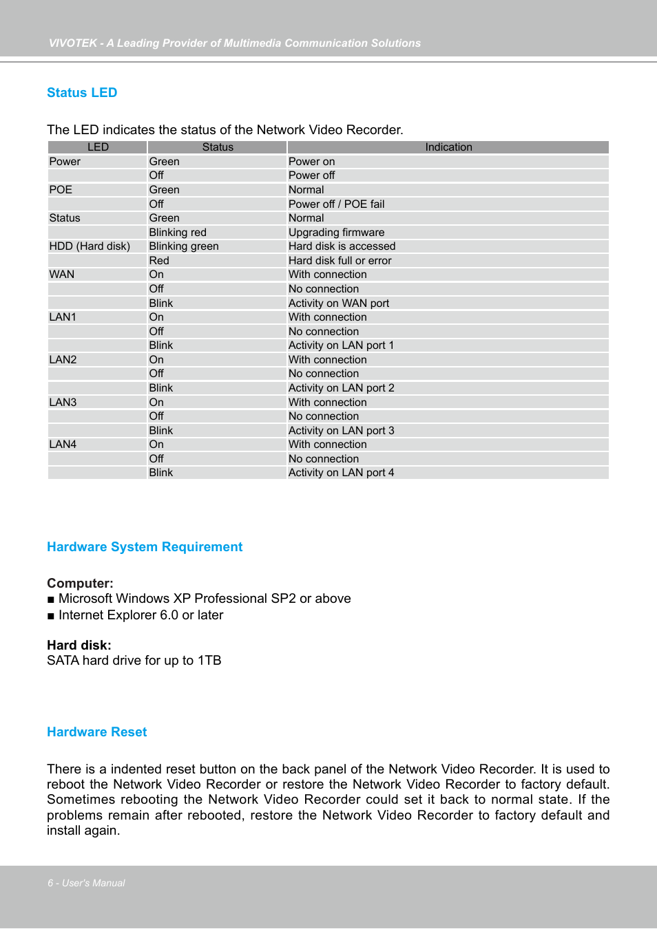 Vivotek NR7401 User Manual | Page 6 / 51