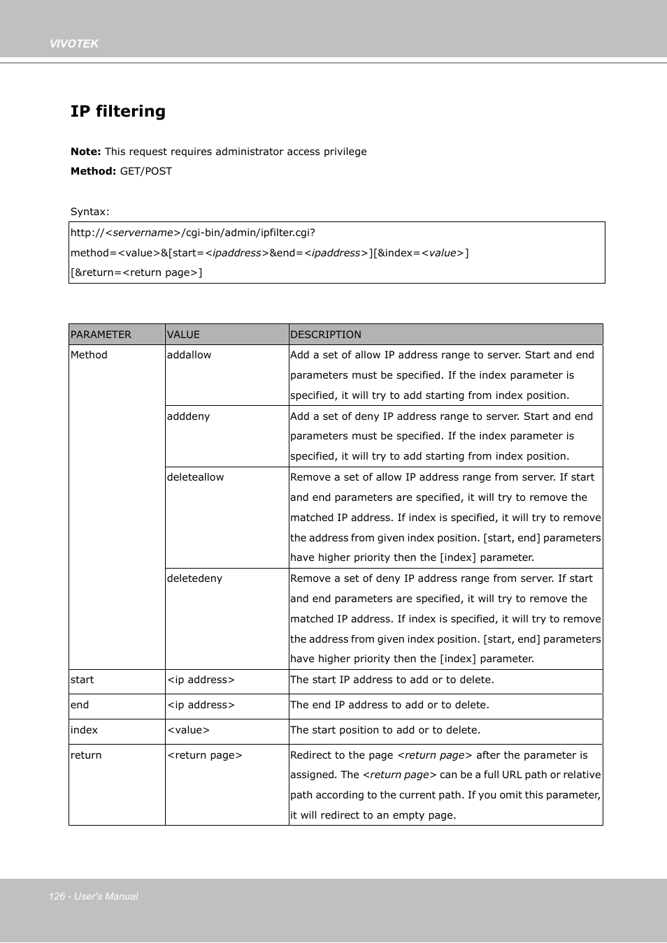 Ip filtering | Vivotek PZ7132 User Manual | Page 126 / 130