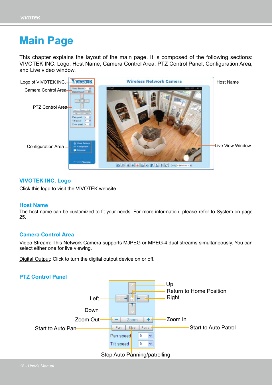 Main page | Vivotek PZ7132 User Manual | Page 18 / 130