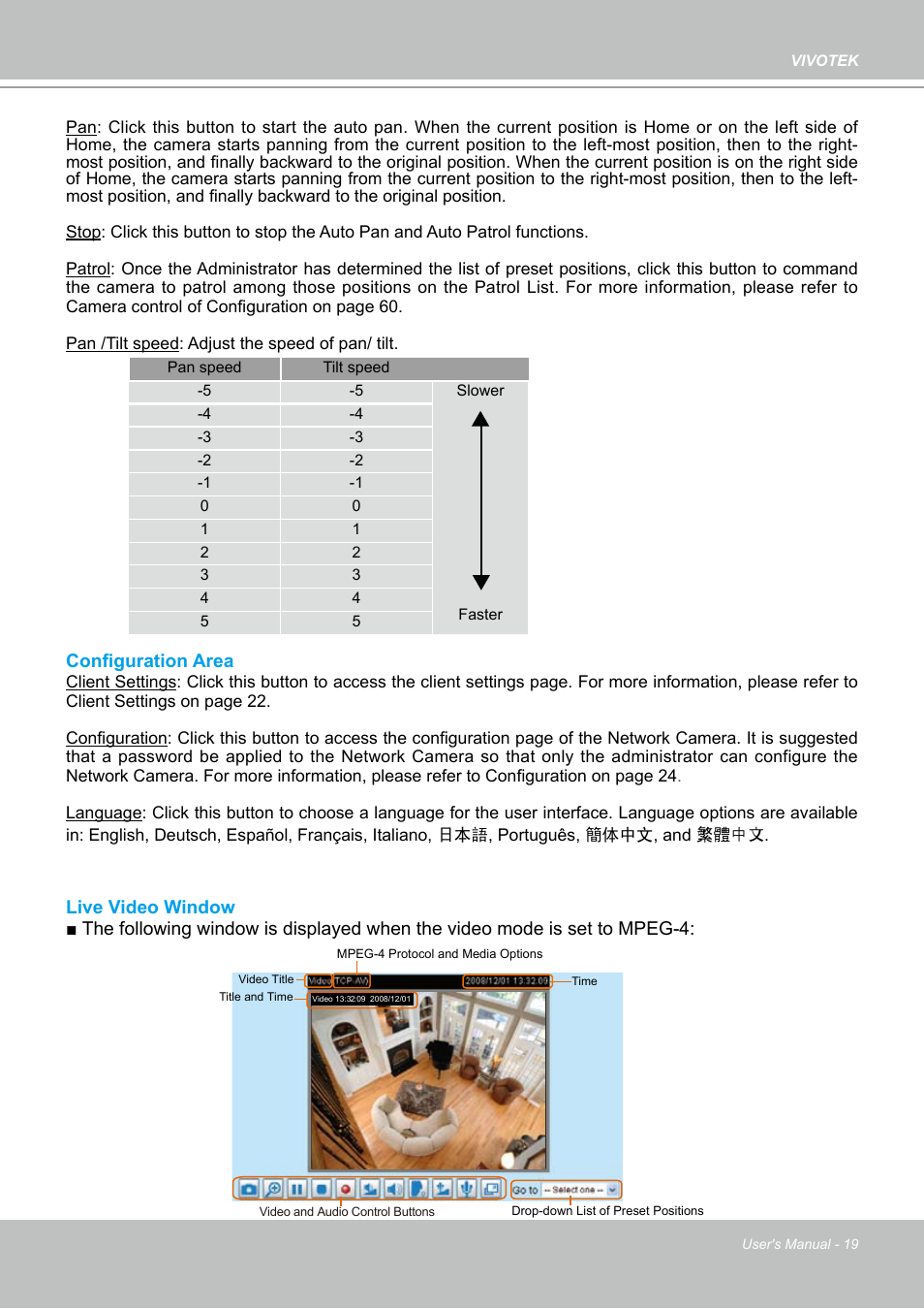 Vivotek PZ7132 User Manual | Page 19 / 130