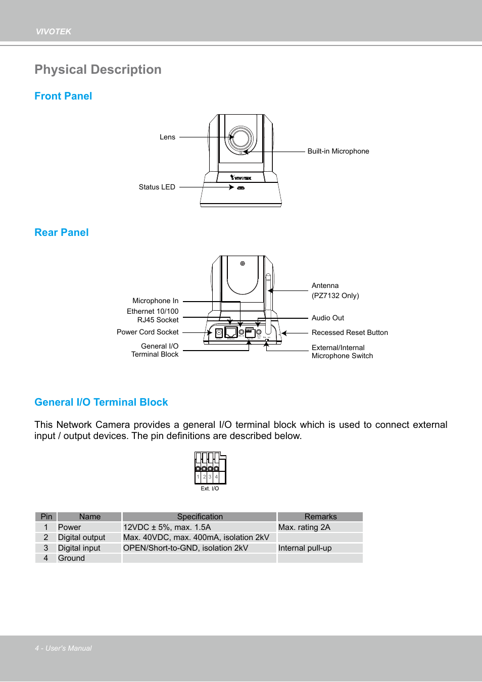 Physical description, Front panel rear panel general i/o terminal block | Vivotek PZ7132 User Manual | Page 4 / 130