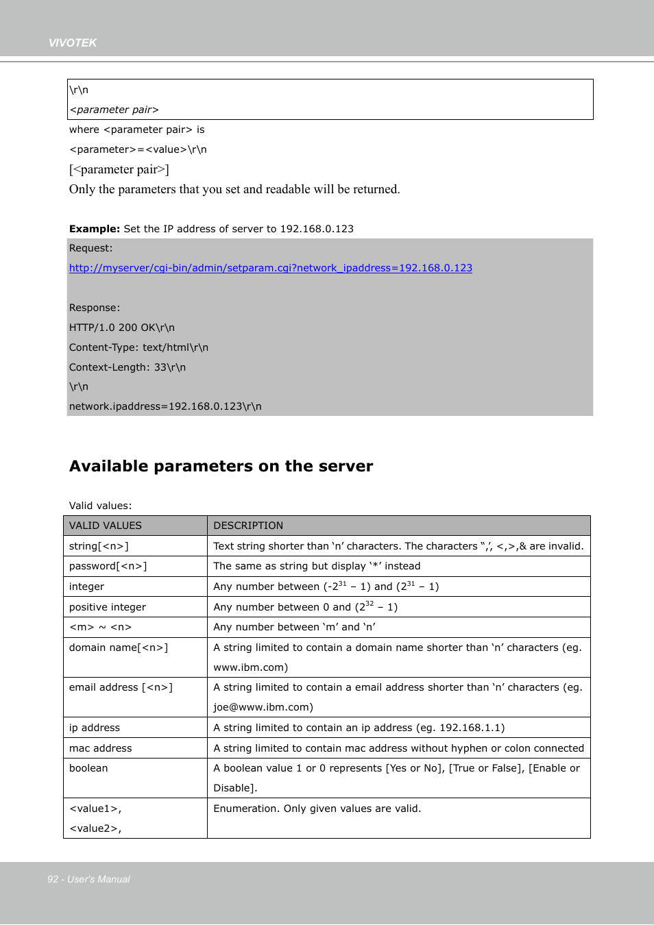 Available parameters on the server | Vivotek PZ7132 User Manual | Page 92 / 130