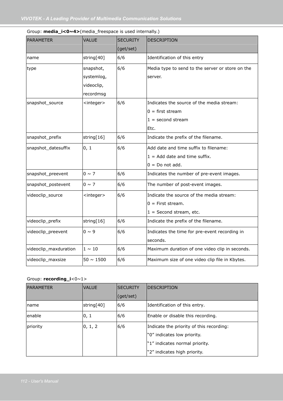 Vivotek IP7130 User Manual | Page 112 / 125