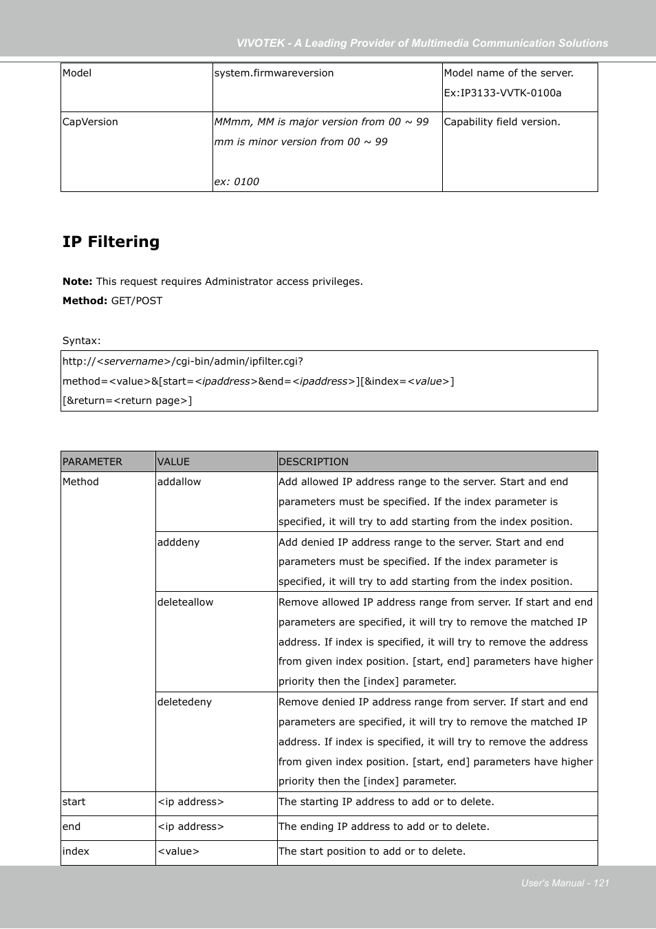 Ip filtering | Vivotek IP7130 User Manual | Page 121 / 125