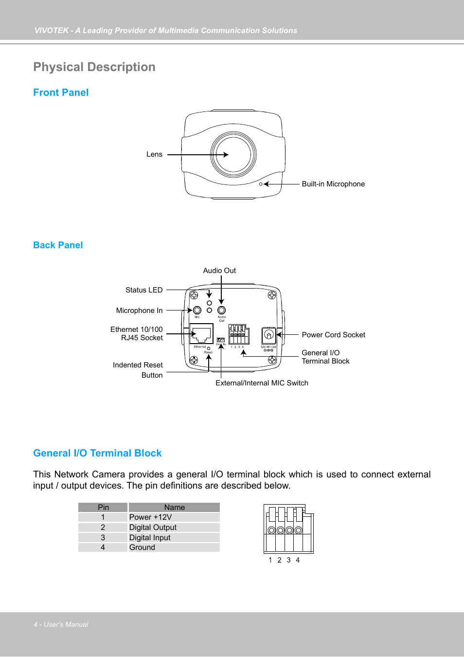 Physical description | Vivotek IP7130 User Manual | Page 4 / 125