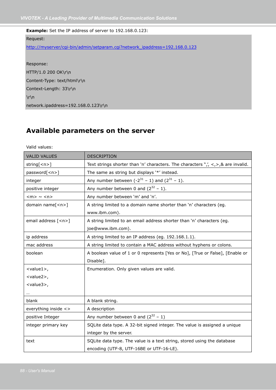 Available parameters on the server | Vivotek IP7130 User Manual | Page 88 / 125