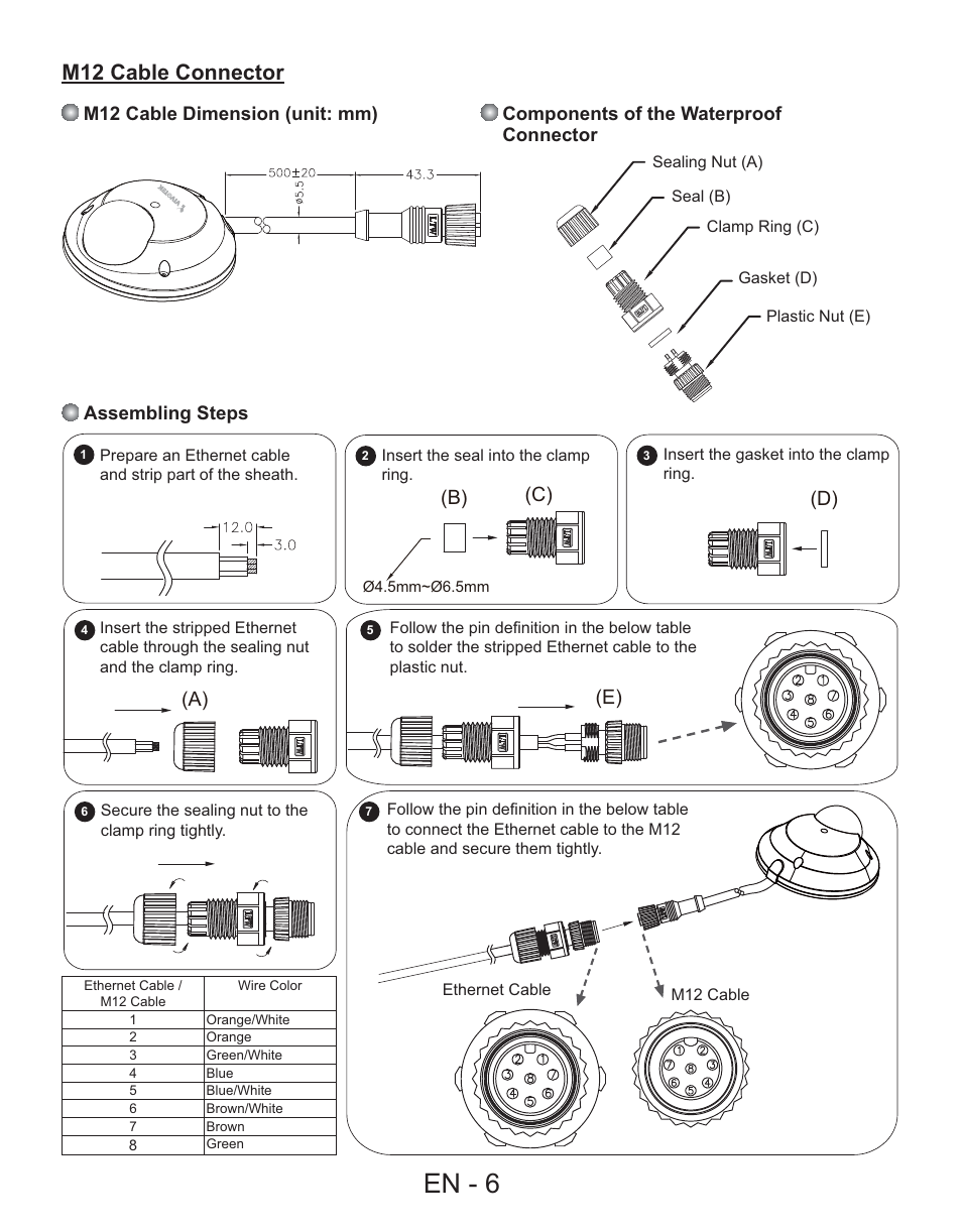 En - 6, M12 cable connector, C) (d) (b) (a) (e) | Vivotek FD7130 User Manual | Page 7 / 14