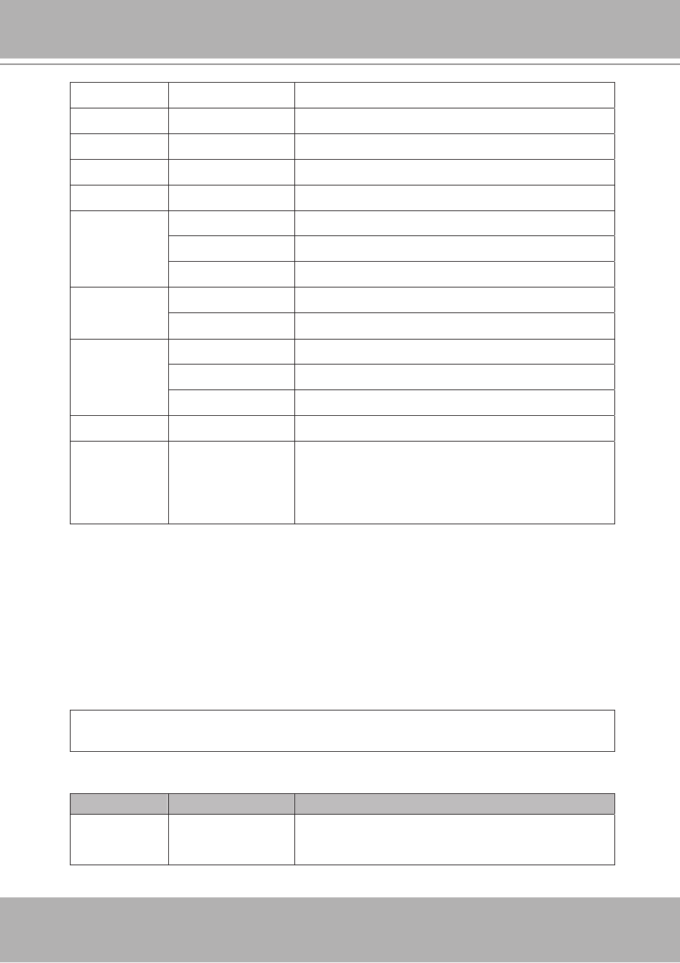 Recall (capability.ptzenabled=1) | Vivotek IP7251 User Manual | Page 101 / 109