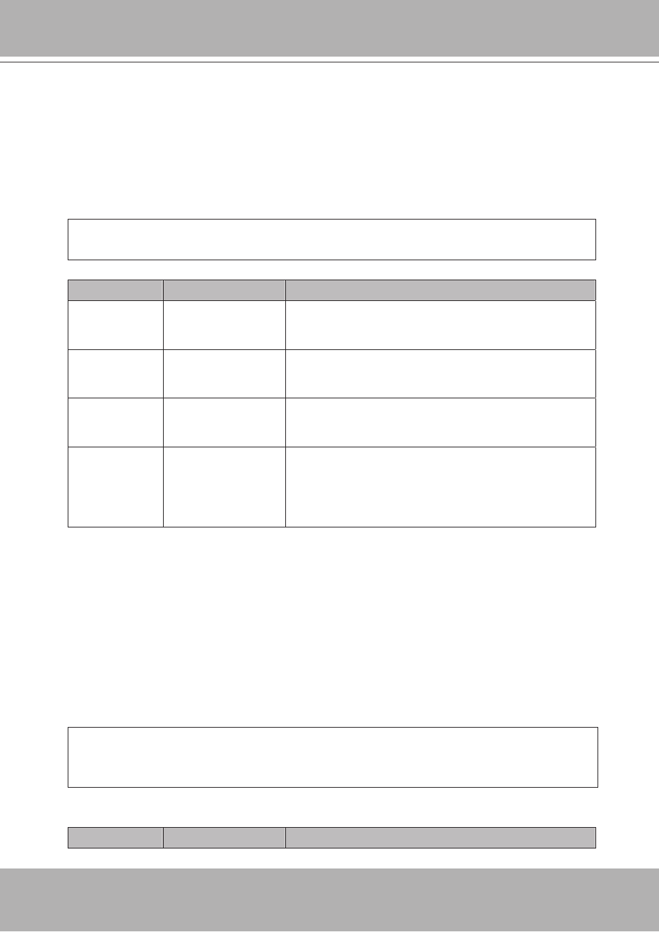 Preset locations (capability.ptzenabled=1), Ip filtering | Vivotek IP7251 User Manual | Page 103 / 109