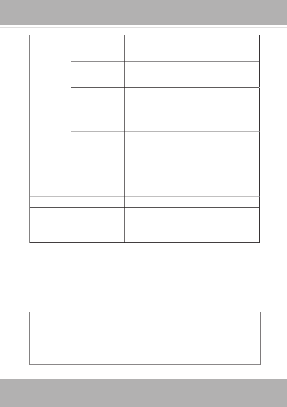Vivotek IP7251 User Manual | Page 104 / 109