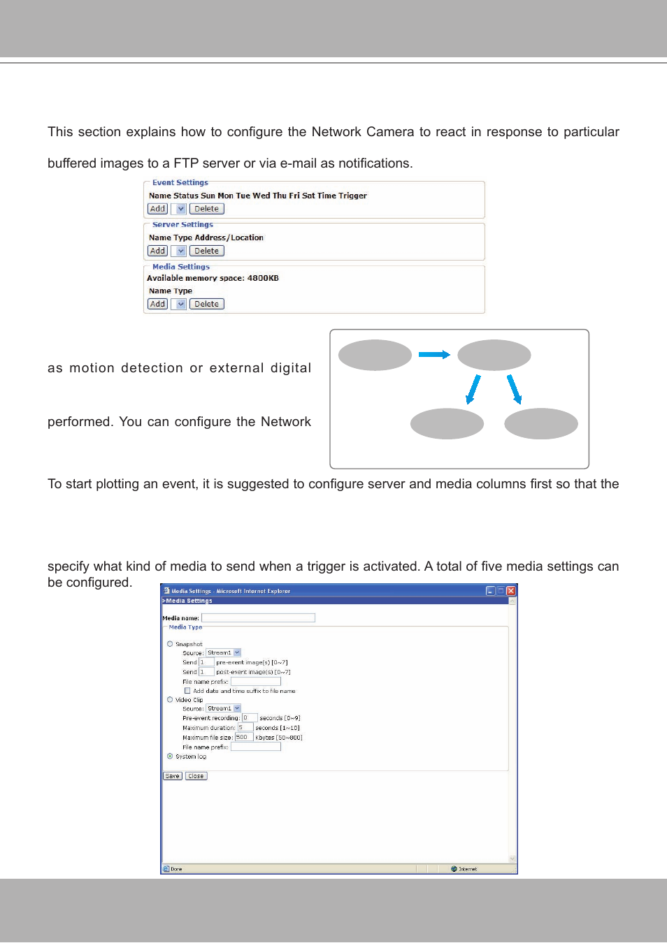 Application | Vivotek IP7251 User Manual | Page 46 / 109