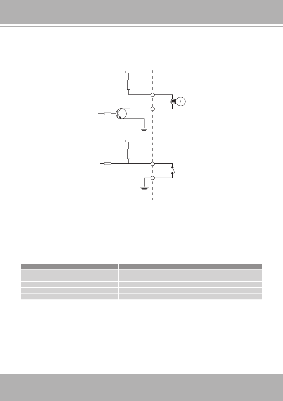Di/do diagram, Status led, The led indicates the status of the network camera | Vivotek IP7251 User Manual | Page 5 / 109