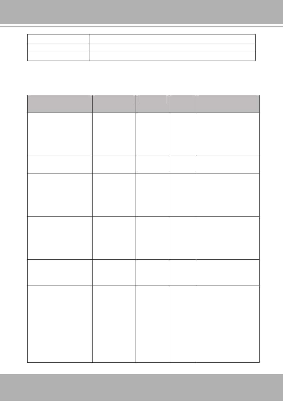 Vivotek IP7251 User Manual | Page 68 / 109
