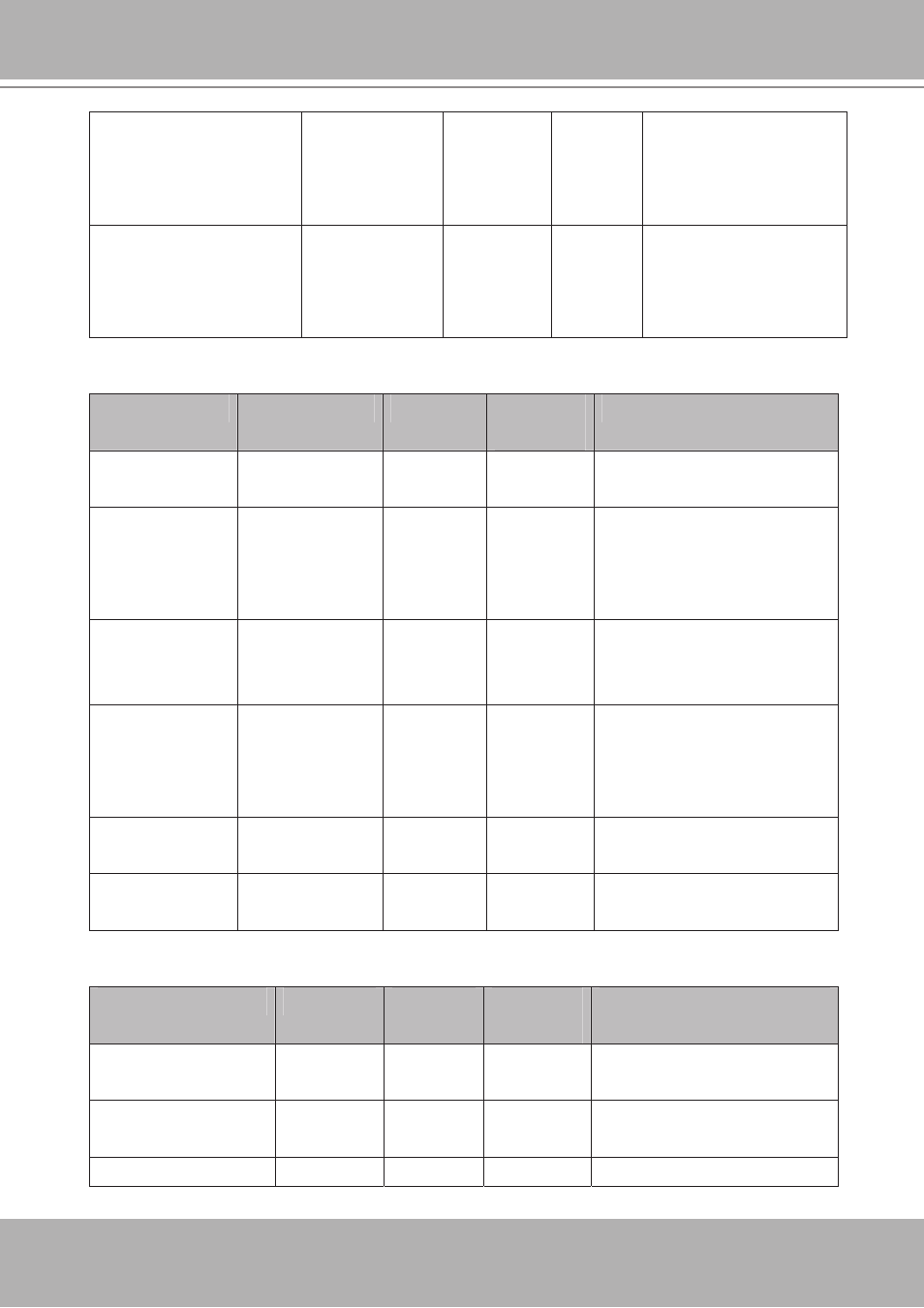 Vivotek IP7251 User Manual | Page 72 / 109
