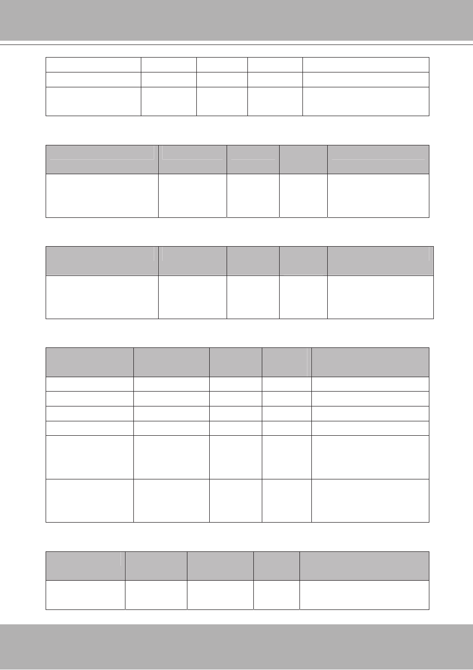 Vivotek IP7251 User Manual | Page 73 / 109