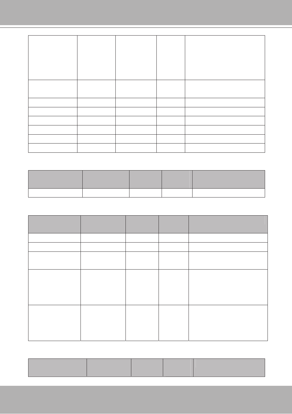 Vivotek IP7251 User Manual | Page 74 / 109