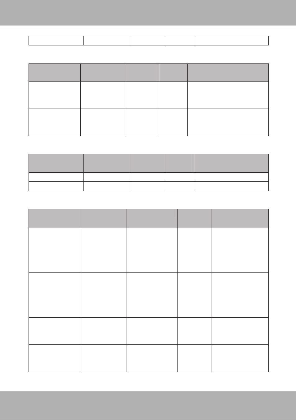 Vivotek IP7251 User Manual | Page 76 / 109