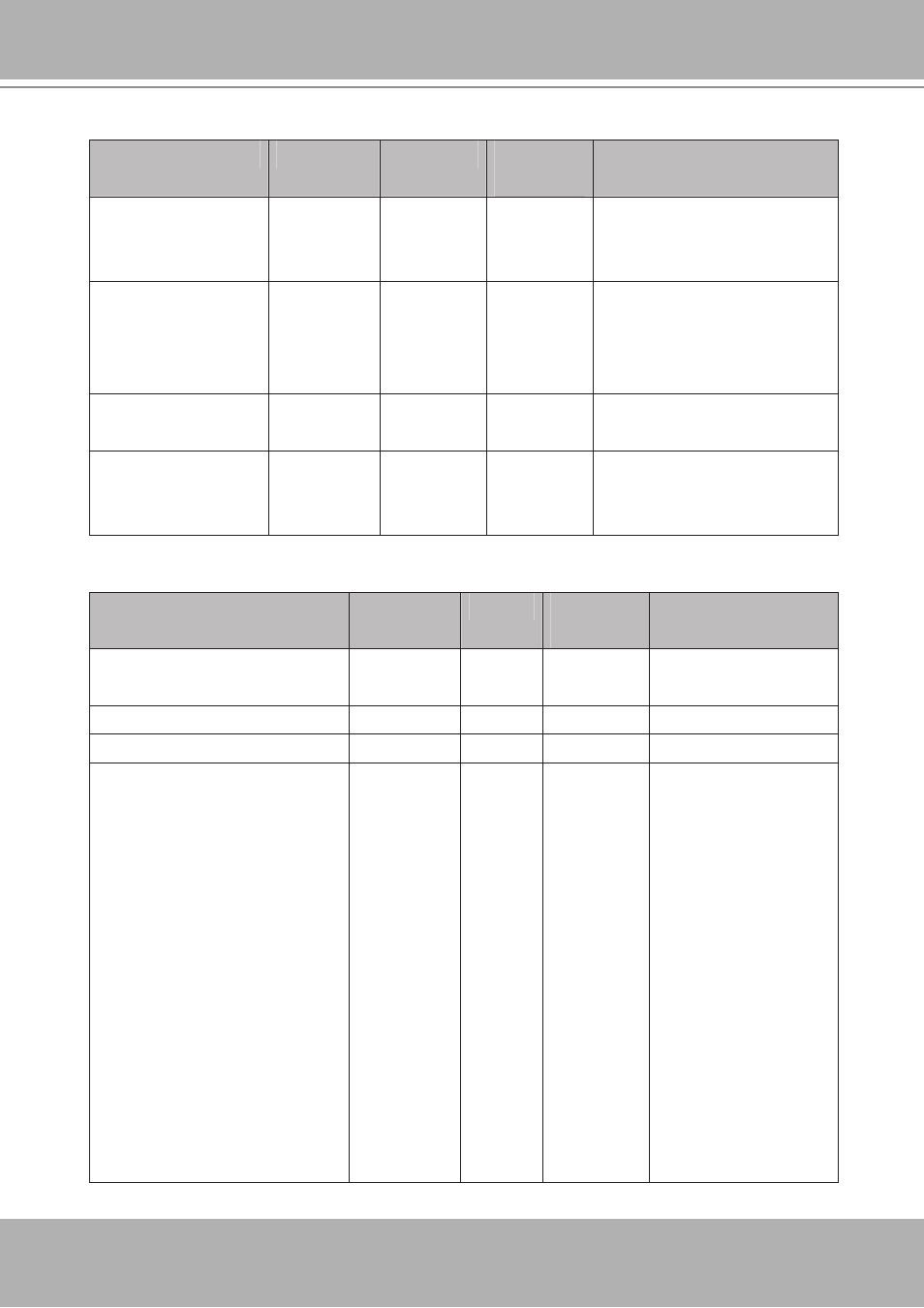 Vivotek IP7251 User Manual | Page 77 / 109