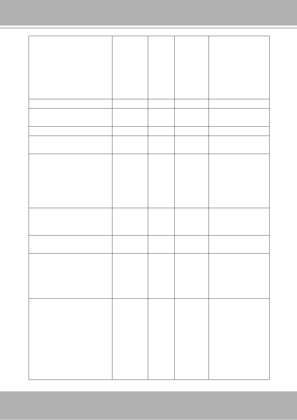 Vivotek IP7251 User Manual | Page 78 / 109