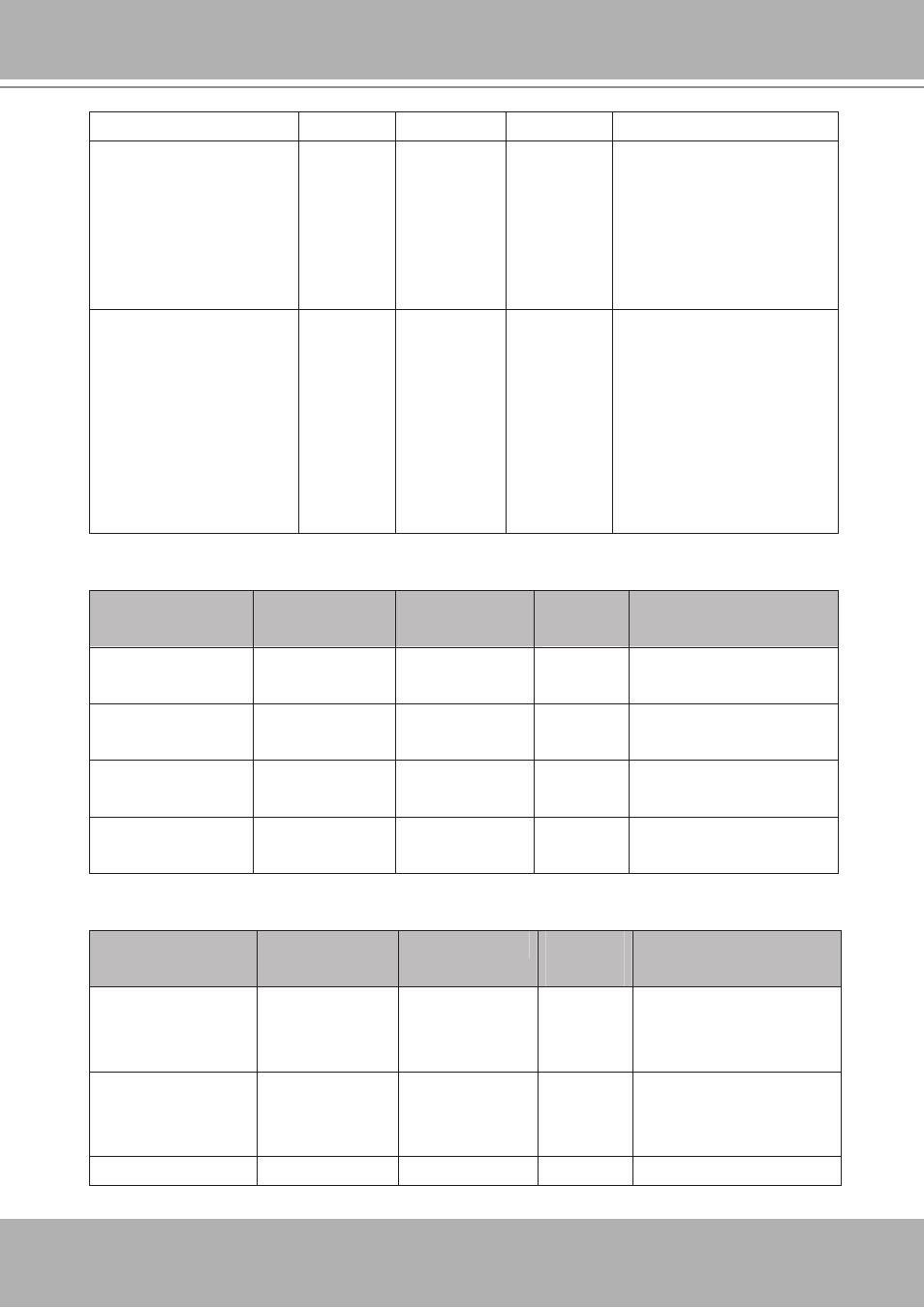 Vivotek IP7251 User Manual | Page 80 / 109