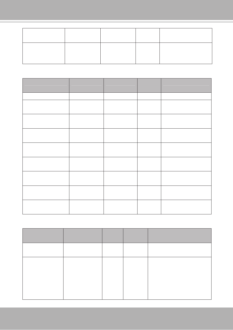 Vivotek IP7251 User Manual | Page 81 / 109