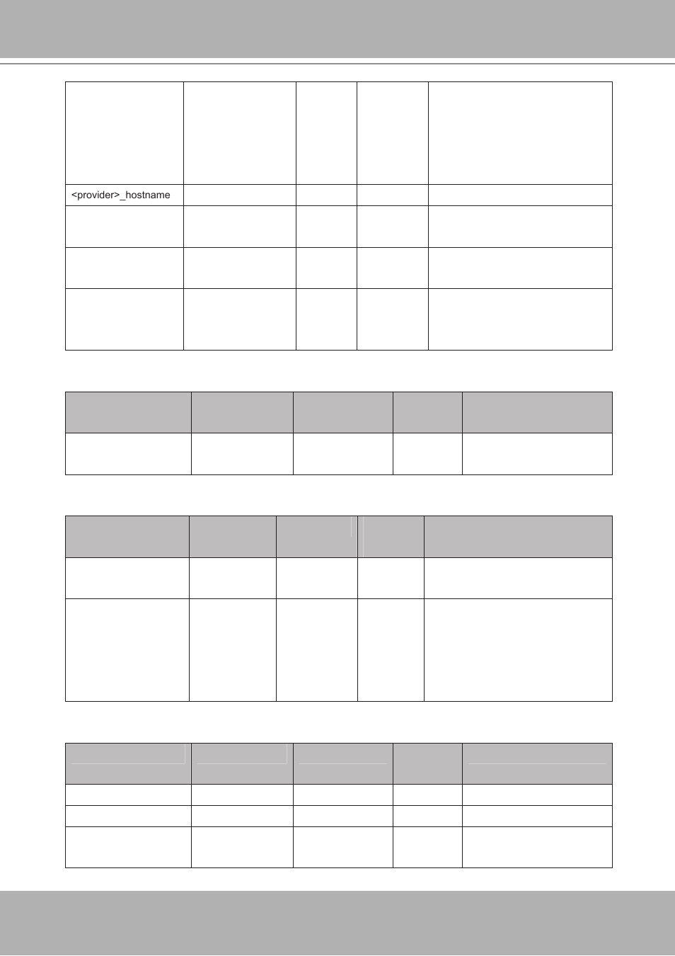 Vivotek IP7251 User Manual | Page 82 / 109